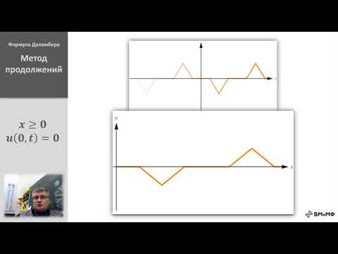 Видео: Формула Даламбера. Метод продолжений