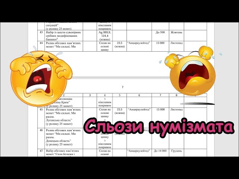Видео: Стрім. Сльози нумізматів. Новини від НБУ. Оновлений план на 2025 рік. Нова серія монет!