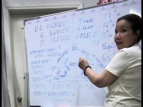 Видео: Самый подробный маркетинг план Greenleaf для Казахстана