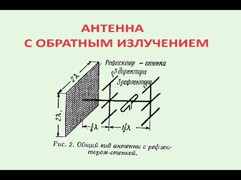 Видео: Антенна с обратным излучением