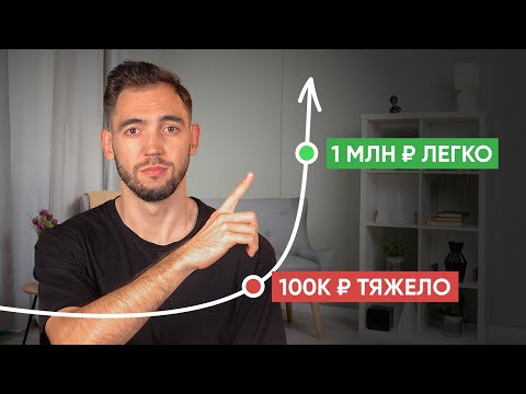 Видео: Почему Пассивный Доход КРАТНО Растёт после 1 МЛН РУБЛЕЙ?!