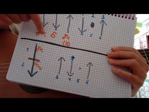 Видео: Когда ты на машине при деньгах. ТРИ ПРОСТЫХ АККОРДА. Новый трехдольный "восточный бой".