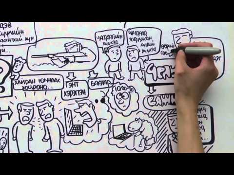 Видео: ХАРАНДААНЫ АДАЛ ЯВДАЛ - ИНТЕРНЕТ ХЭРҮҮЛ