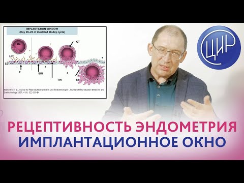 Видео: Рецептивность эндометрия  Имплантационное окно.  ERA тест. Обзор доклада Joanne Kwak-Kim