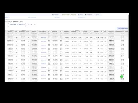 Видео: Оцифровка Wildberries и Ozon в Sellper. Полный обзор.