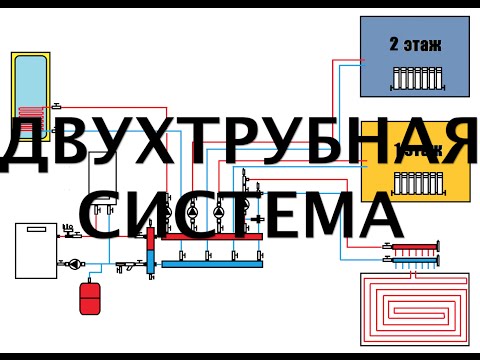 Видео: Двухтрубная система отопления в двухэтажном доме плюс теплый пол