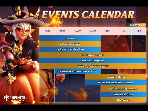 Видео: [INFINITE MAGICRAID] ПРОМОКОДЫ | АНОНС ГЕРОЕВ И СОБЫТИЙ