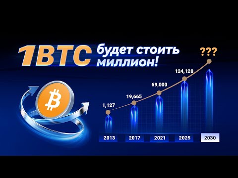 Видео: Посмотри это видео если думаешь что крипта это скам!