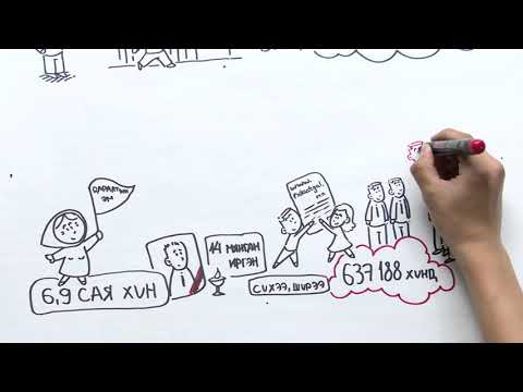 Видео: Харандааны адал явдал-Нийгмийн даатгал