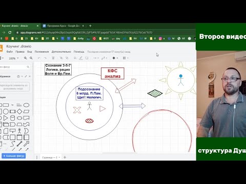 Видео: Второе видео Тренинга Исцеление Души !