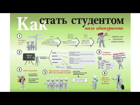 Видео: Лекция 2. 2023 02 09 Алгоритмы. Алгоритмы вычислений