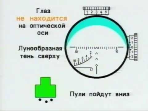 Видео: Снайпер против снайпера. Правила прицеливания оптическим прицелом.