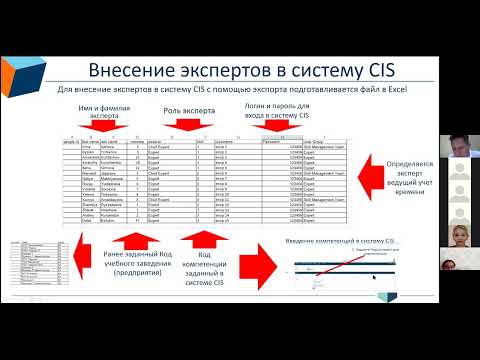 Видео: Работа в CIS