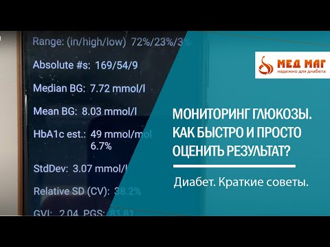 Видео: Мониторинг глюкозы. Как быстро и просто оценить результат?
