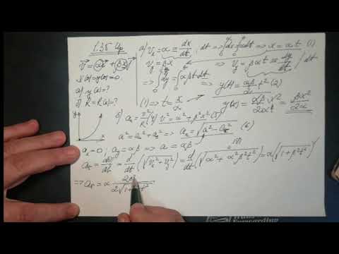 Видео: 1.35 ир