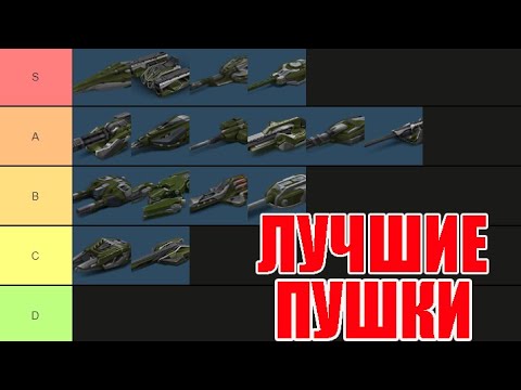 Видео: ТОП ЛУЧШИХ ПУШЕК В 2023 ГОДУ - НА ЧЁМ ИГРАТЬ?! КАКИЕ ПУШКИ ЛУЧШЕ ВСЕГО НАГИБАЮТ В ТАНКАХ ОНЛАЙН