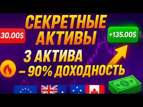 Видео: НАШЁЛ АКТИВ, КОТОРЫЙ ПРИНОСИТ ПРИБЫЛЬ!!