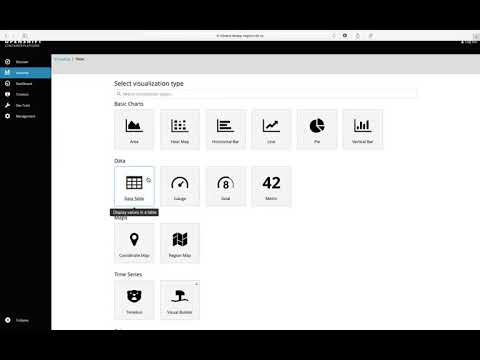 Видео: Как создать Dashboard в Kibana.