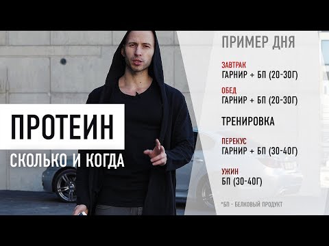 Видео: СКОЛЬКО РЕАЛЬНО НУЖНО БЕЛКА/ПРОТЕИНА ДЛЯ РОСТА МЫШЦ?