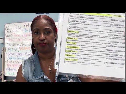 Видео: НИКОГДА БОЛЬШЕ НЕ ПРОВАЛИВАЙТЕ NCLEX С ЭТИМИ 5 ВАЖНЕЙШИМИ СТРАТЕГИЯМИ (ЭКЗАМЕН NCLEX NGN NEXT GEN...