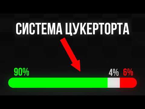 Видео: Лучшая расстановка для лентяев (знаешь её и больше ничего не надо)