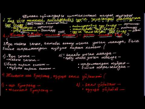 Видео: Татаал сүйлөмдөргө синтаксисттик талдоо