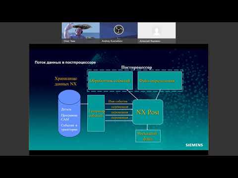 Видео: Эффективная генерация постпроцессоров с помощью модуля Постконфигуратора