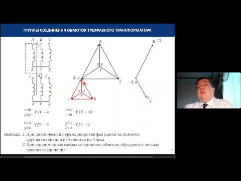 Видео: Параллельная работа трансформаторов