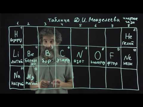 Видео: Цитология. Лекция 37. Таблица Менделеева