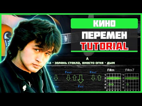 Видео: ЕЁ ИГРАЮТ ВСЕ! Легендарная Песня Цоя | Как Играть "Кино - Перемен" На Гитаре