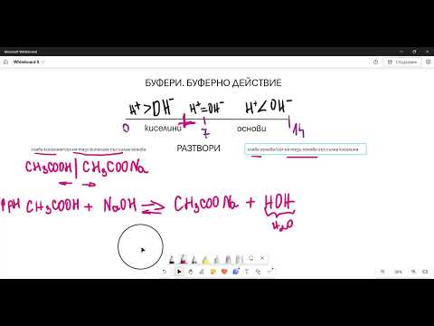 Видео: Буфери - съкратено обяснение