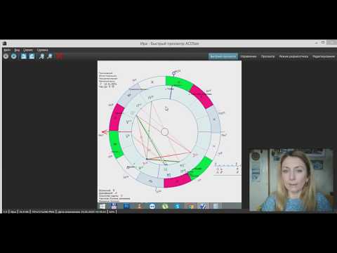 Видео: Тау-квадрат (примеры 3 натальных карт)