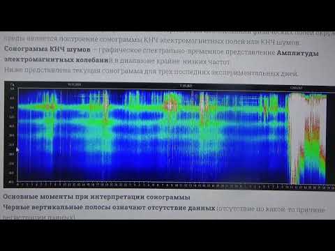 Видео: 12 09.25 г  РАдость для светлячков, частота биосферы выше 60 Гц