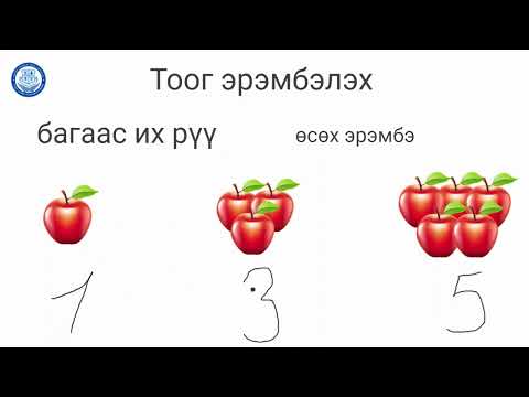 Видео: 1-р ангийн математикийн тоог эрэмбэлэх хичээл