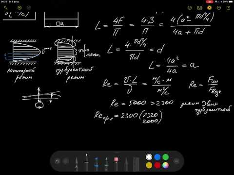 Видео: Определение режима движения жидкости. Число Рейнольдса.