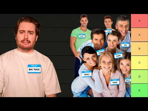 Видео: Рейтинг имен белых людей