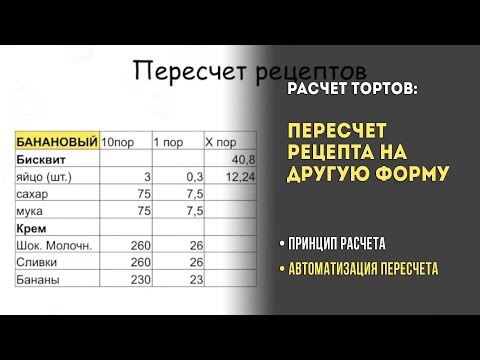 Видео: Расчет тортов. Как пересчитать рецепт на другую форму