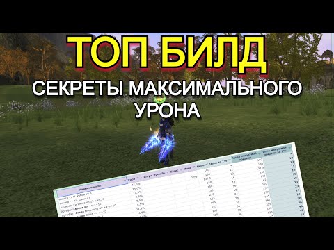 Видео: Главный секрет урона - что покупать в первую очередь в Lineage 2 Wolf Waker Main Руофф