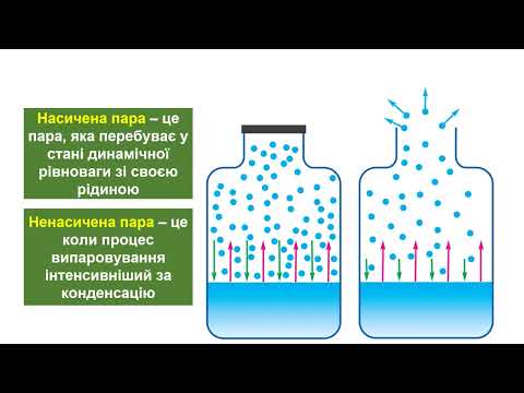 Видео: Пароутворення та конденсація  Насичена та ненасичена пара