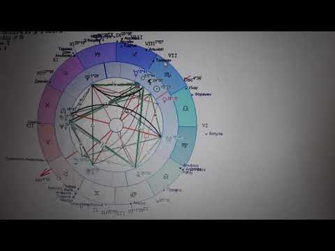 Видео: Полнолуние. 05.11.2025 в 16.18 МСК телец-скорпион, деньги, здоровье и кредиты