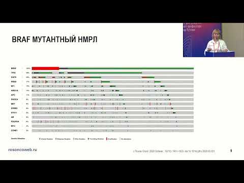 Видео: Актуальные вопросы NGS тестирования образцов рака легкого