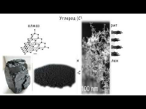 Видео: 9.1 Аллотропия веществ