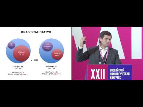 Видео: Исследование по оценке токсичности и эффективности биоаналога бевацизумаба в клинической практике