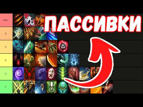 Видео: ТИР-ЛИСТ ВСЕХ ПАССИВНЫХ СПОСОБНОСТЕЙ ДОТА 2