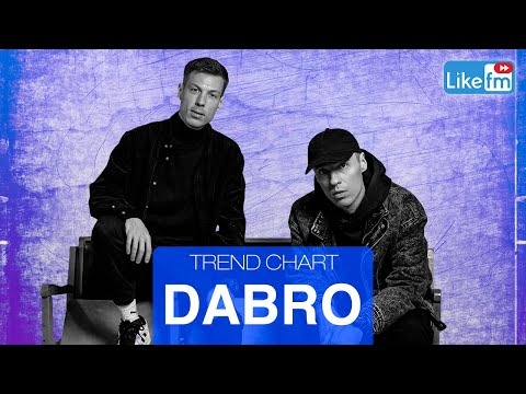 Видео: DABRO – исполняют все хиты живьем и дарят новогоднее настроение