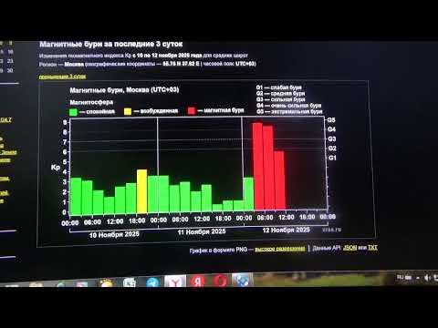 Видео: 12 11 25 г  На Земле происходит очень сильная магнитная буря планетарного масштаба уровня G4 7