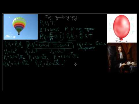 Видео: Газ закондору