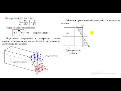Видео: Часть 5  Нормальные напряжения при изгибе
