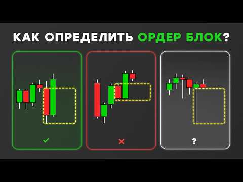 Видео: ОРДЕР БЛОК С НУЛЯ | SMART MONEY