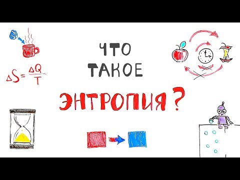 Видео: Что такое Энтропия?